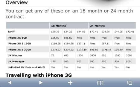 Apple's iPhone 3G S