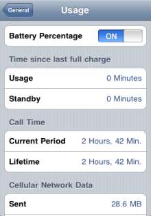 iPhone Battery Percentage Indicator
