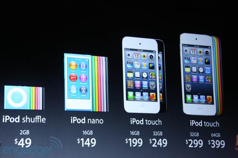 ipod-touch-availability