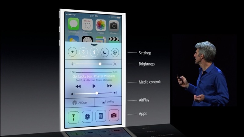 Apple announces iOS 7, the biggest change to iOS since the iPhone ...