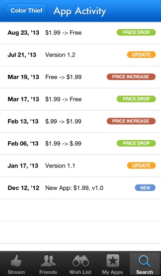 appshopper-appactivity-1