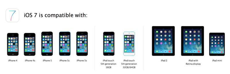 ios-7-compatible-devices
