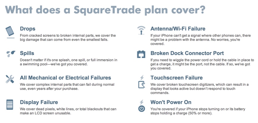 squaretrade iphone protection