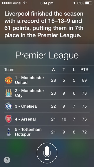 Siri can tell you how a team is doing in its league