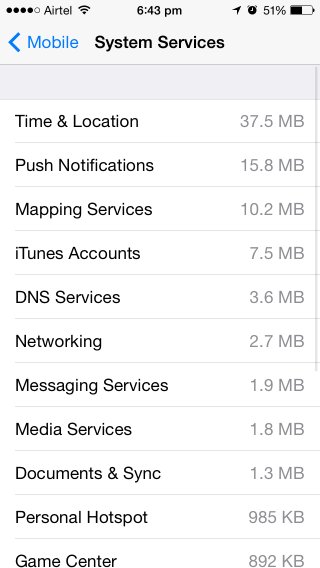 Your iPhone also uses mobile data for essential services