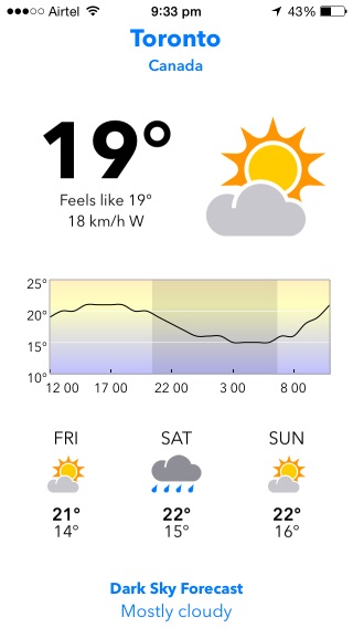 Check The Weather has a very readable layout