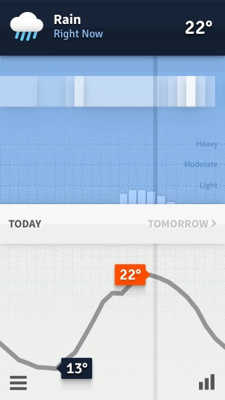 Weathertron looks slick, but takes a little getting used to