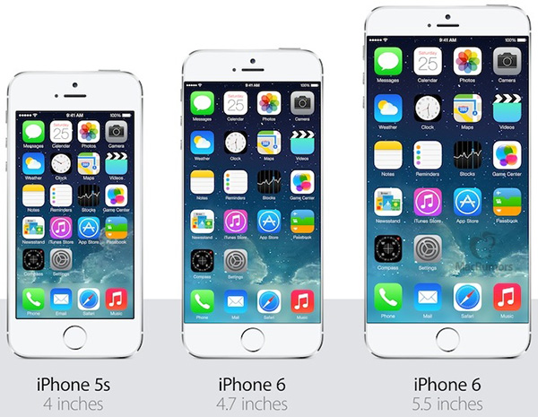 iPhone 5s vs iPhone 6 sizes