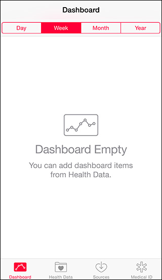 Health app - Dashboard