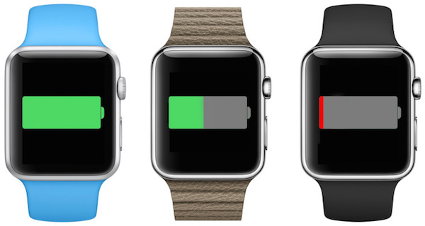 image Apple Watch battery graphic
