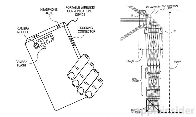 iPhone-3-sensor-camera-patent
