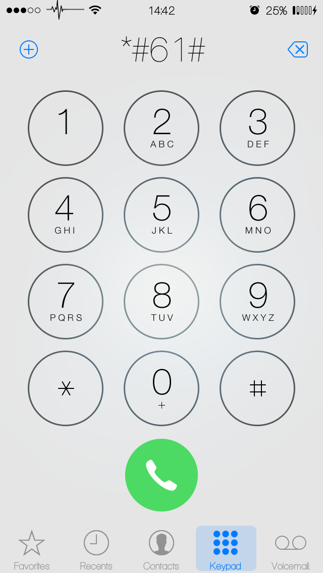 Dial - Call Forwarding - iPhone