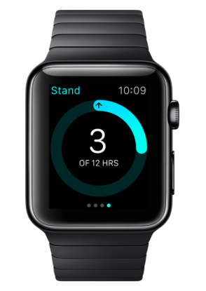 watch-stand-ring