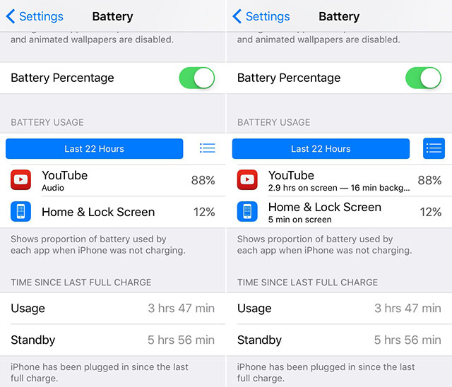 iOS 9 - Battery usage