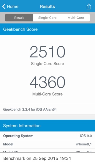 iPhone 6s Geekbench Benchmarks