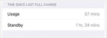 iPhone 6s - Time since last full charge