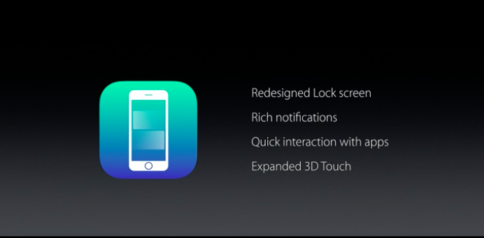 iOS 10 features