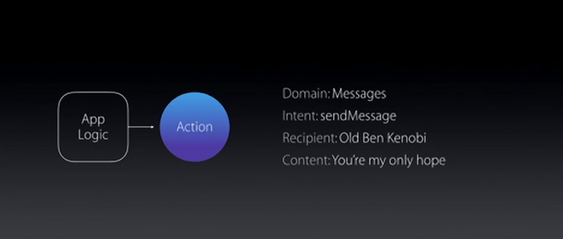ios siri and imessage extensions 3