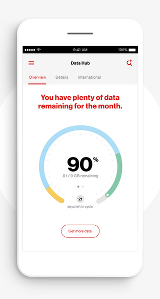 How to Find Your Verizon Mobile Data Usage on Your iPhone