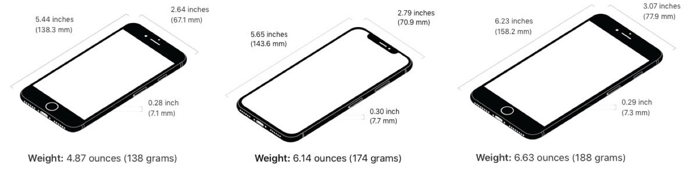 iPhone 8 vs X Sizes