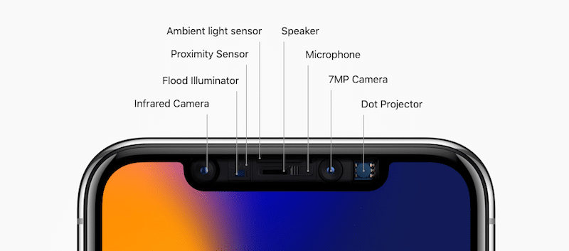 iPhone X Features 9