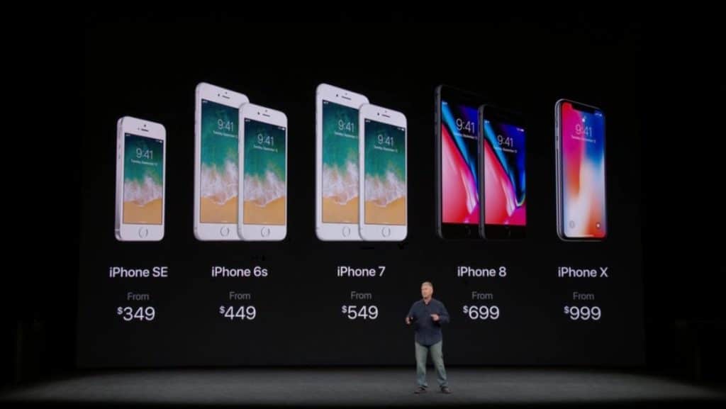 iPhone 7 Price Comparison