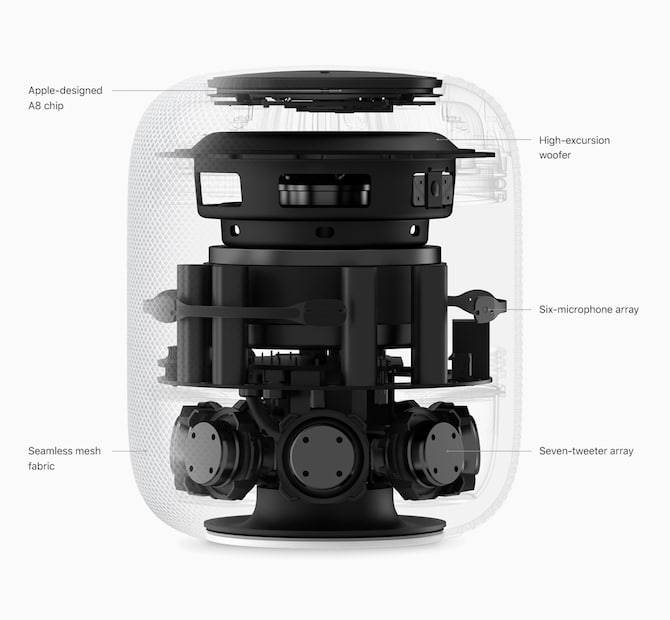 HomePod Features 1