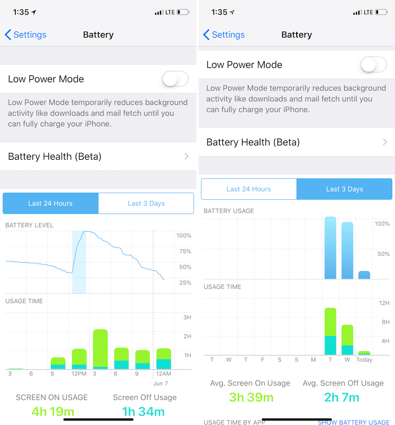 iOS 12 Battery Statistics Graph
