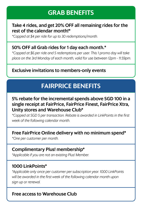 Grab FairPrice SCORE subscription benefits