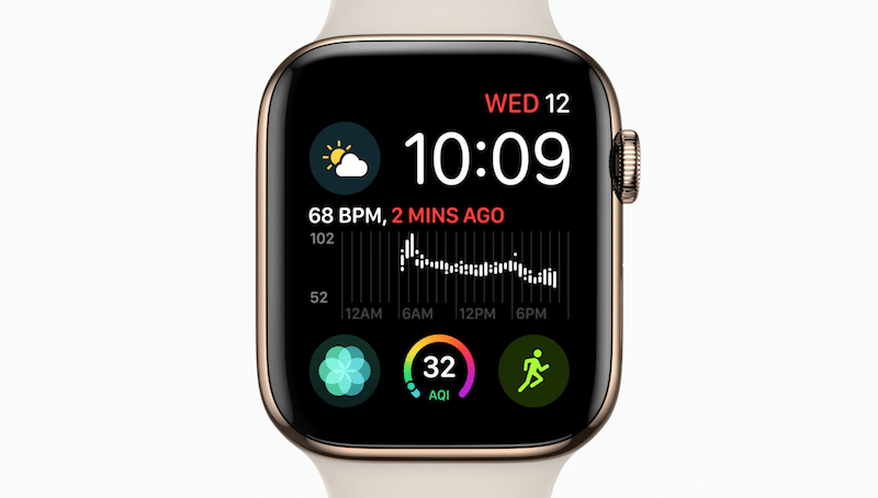 Apple Watch Series 4 Featured