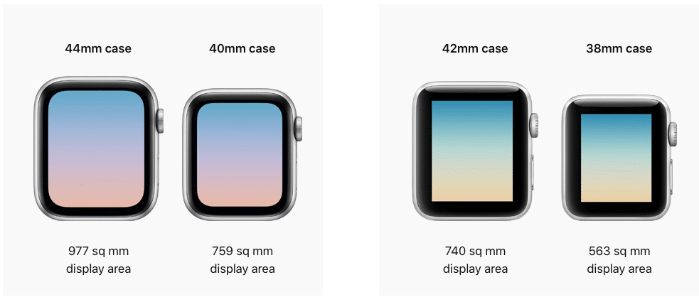 Apple watch 4 vs 3