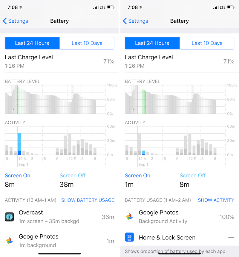 Apps Draining iPhone Battery - iOS 12 - 24 Hours view
