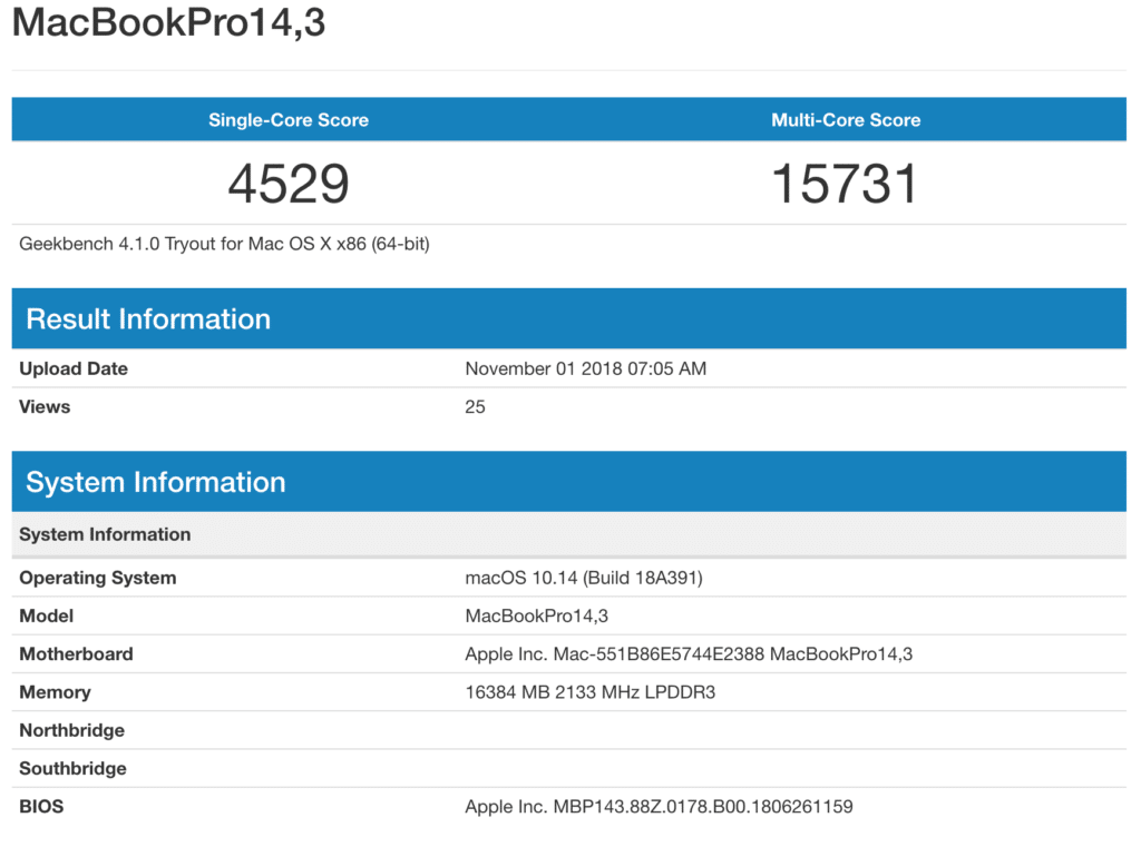 2017 MacBook Pro Geekbench score