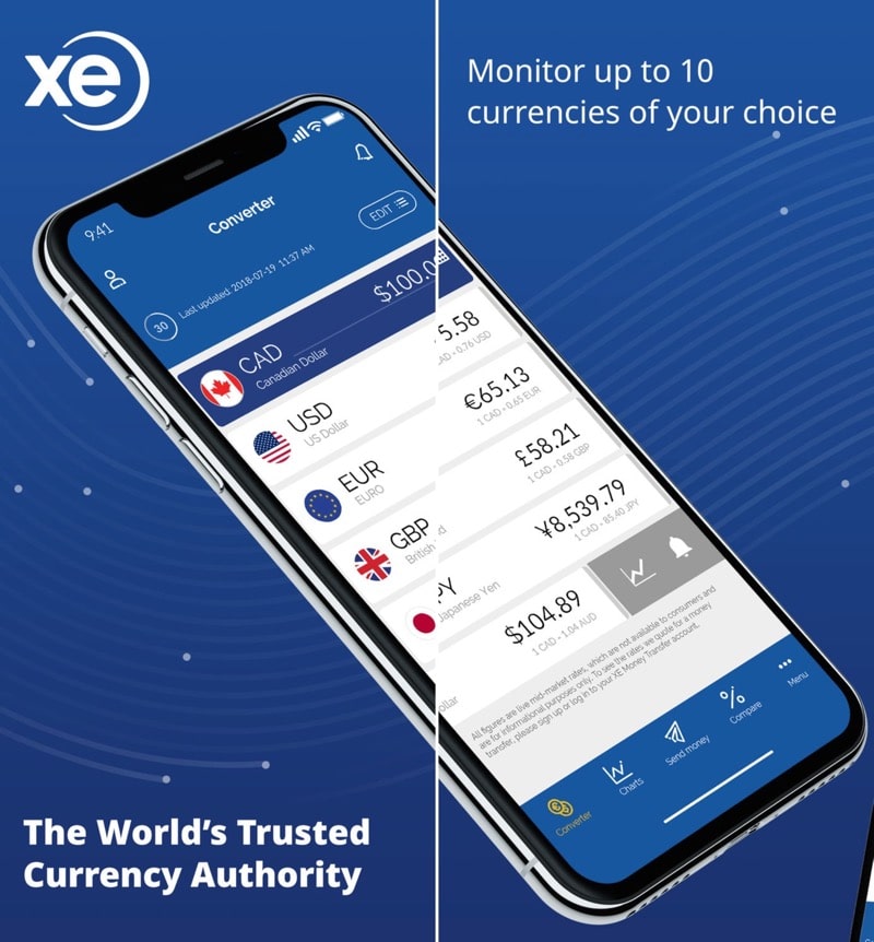Xe currency