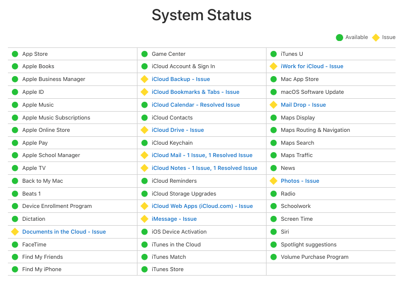 Apple System Status Page - Services Affected