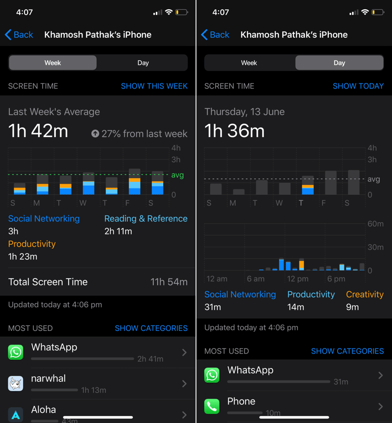 iOS 13 30 Day Screen Time
