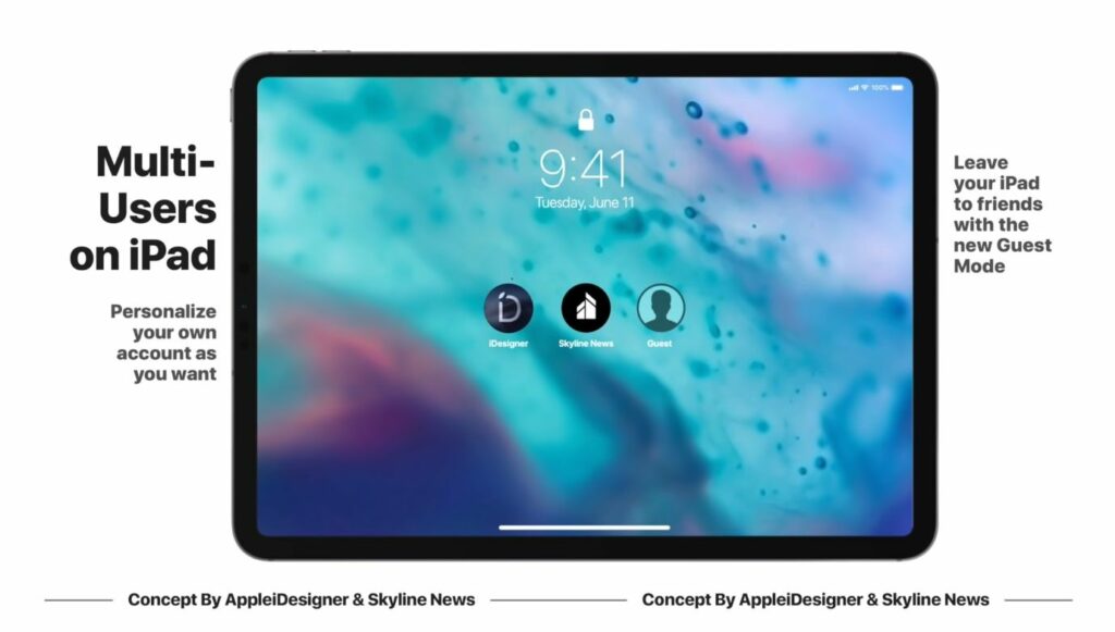 Apple iPadOS Concept Multiple User Profiles
