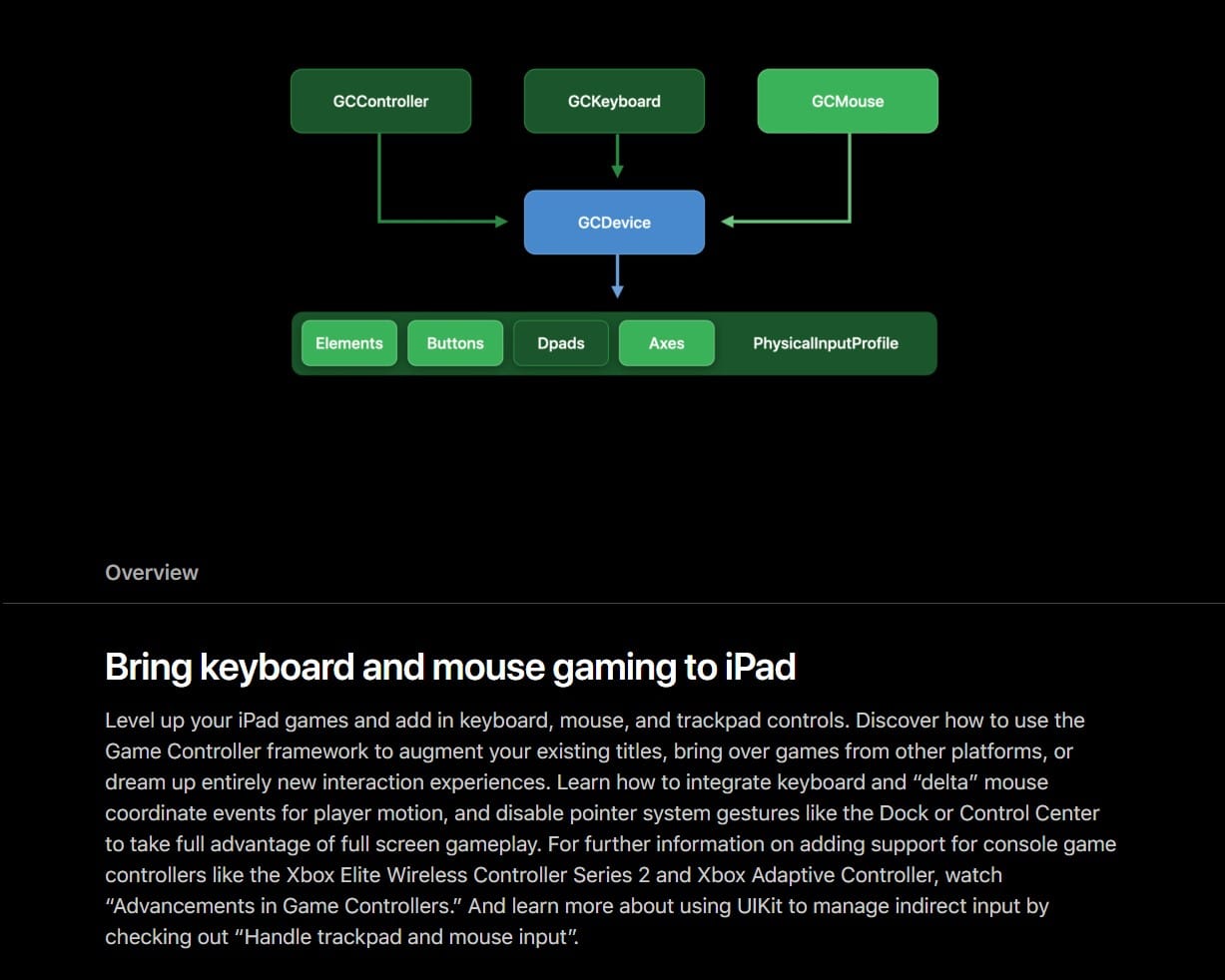 Apple iPadOS 14 Keyboard Mouse Support In Games