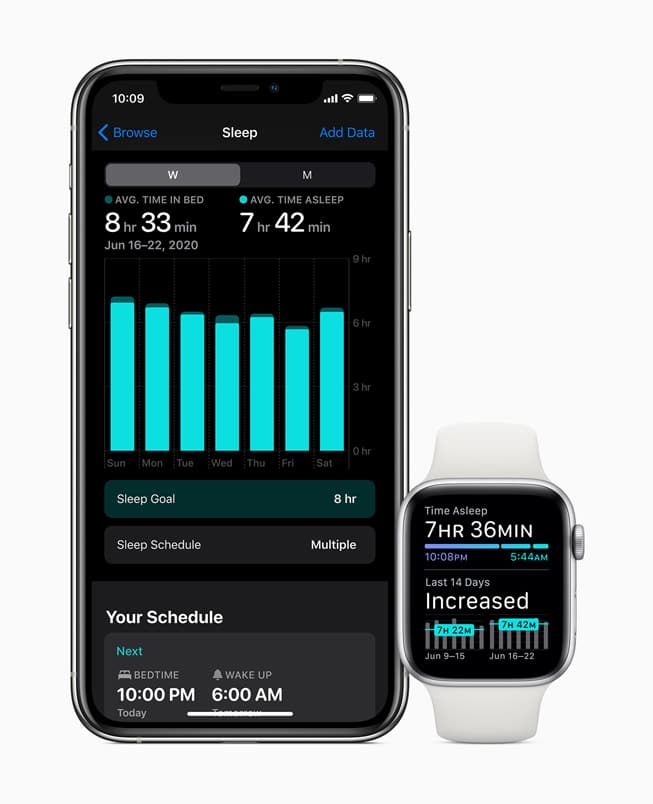 Apple watchOS 7 Sleep Tracking