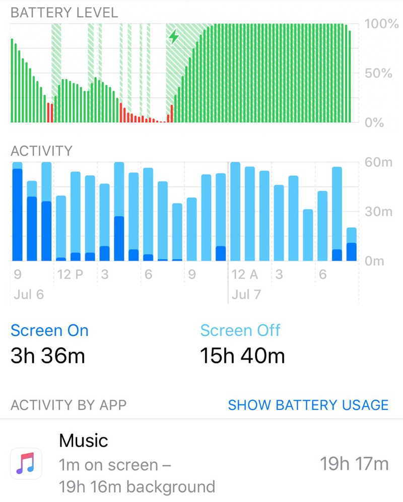 Apple iOS 13.5.1 Battery Drain Music App Background Activity