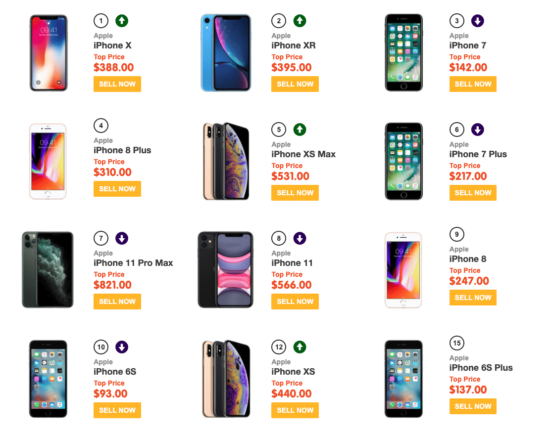 SellCell iPhone Trade-in Value