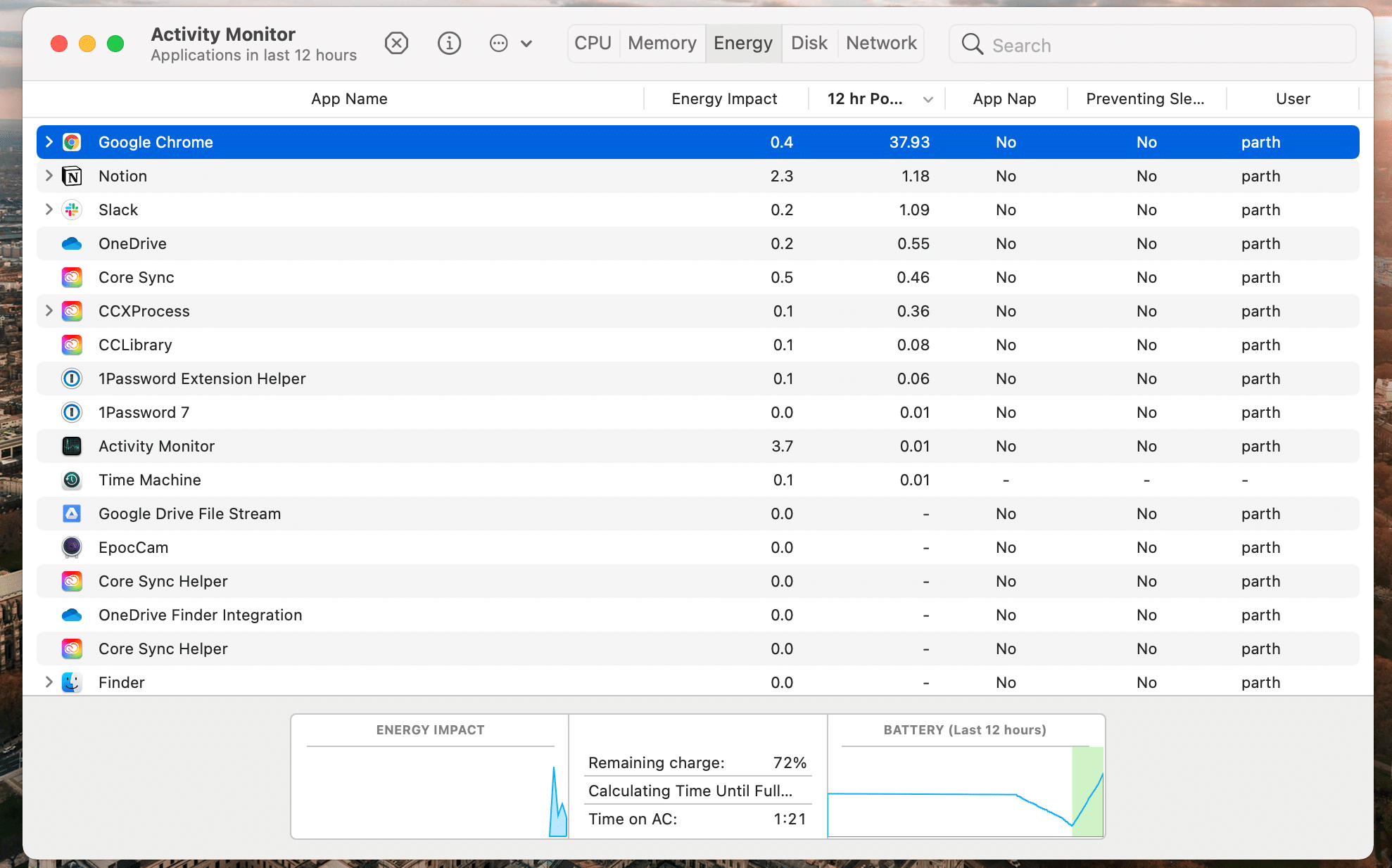 activity monitor on mac