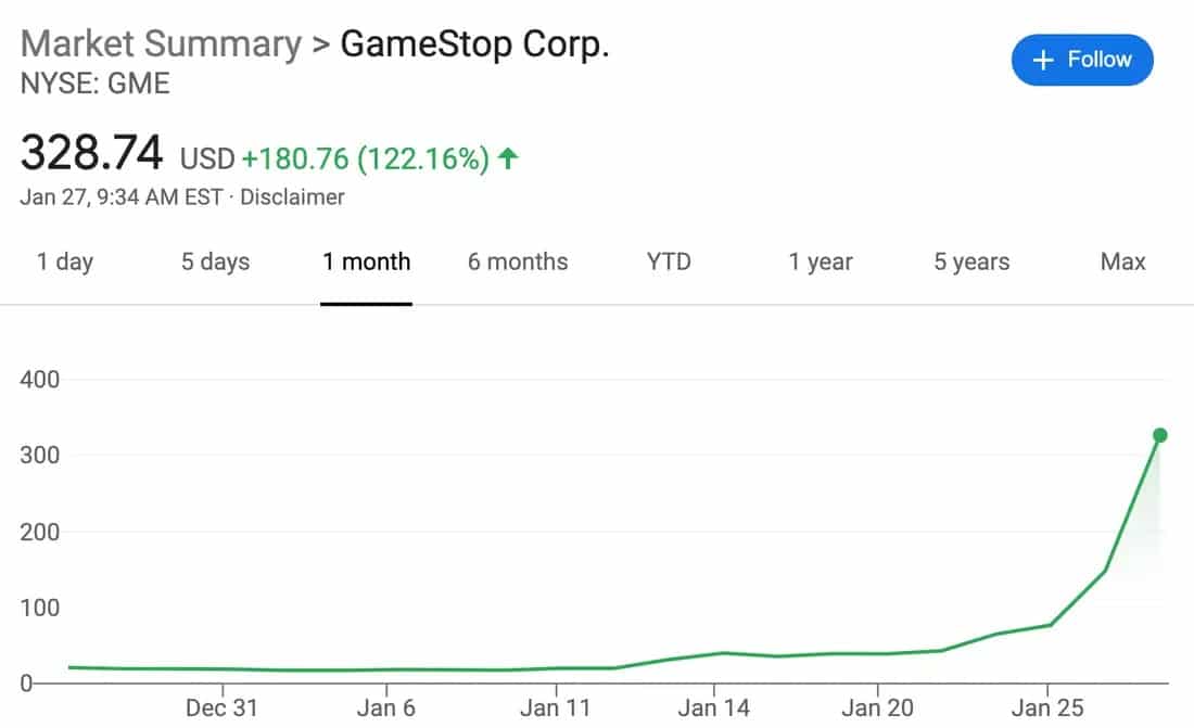 gamestop stock