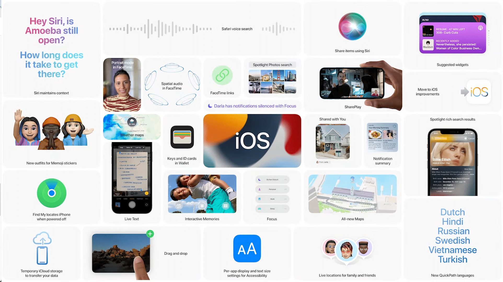 Hidden iOS 15 features