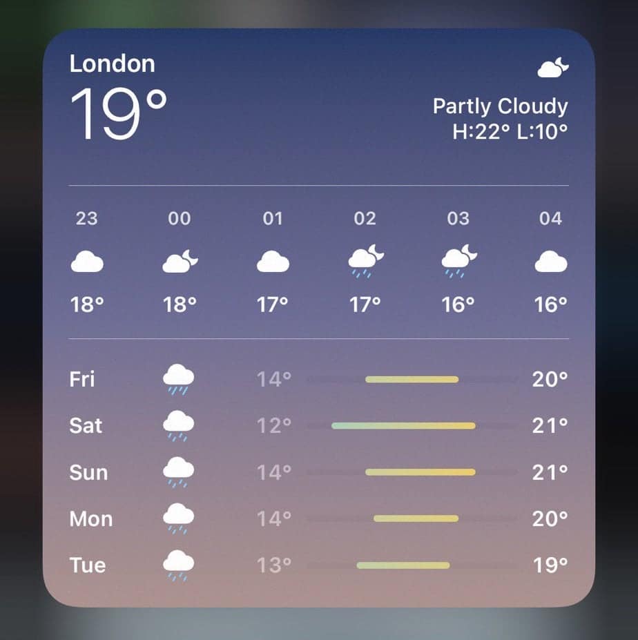iOS 15 Weather Widget