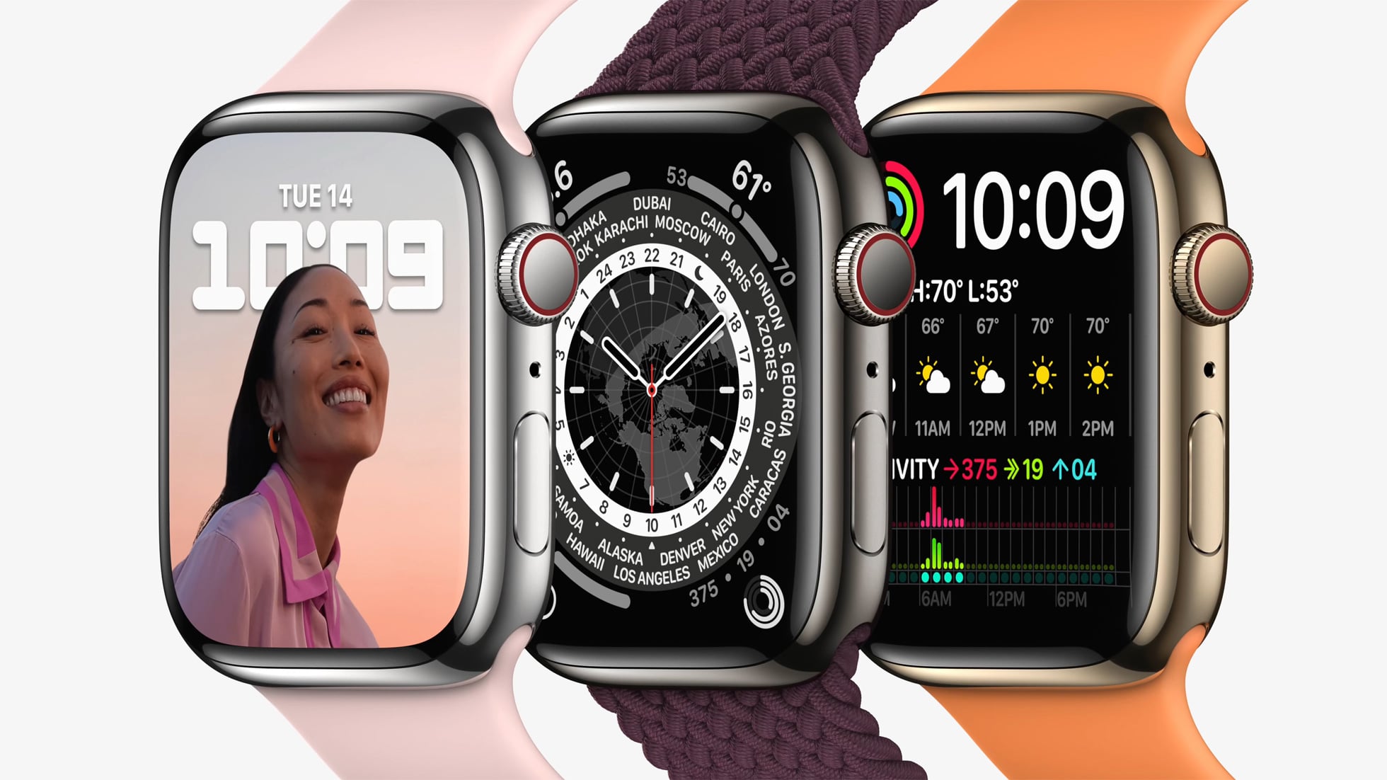 apple watch series 7 display
