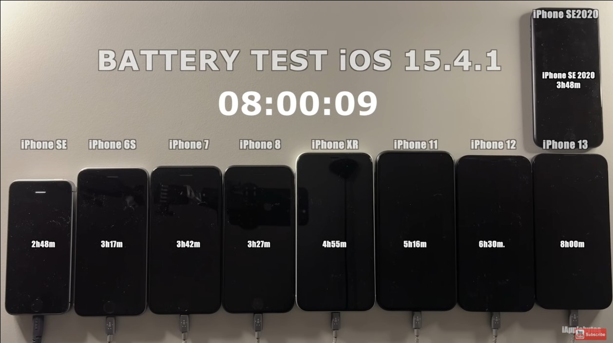 iOS 15.4.1 battery life results